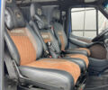 Синий Мерседес Sprinter, объемом двигателя 2.69 л и пробегом 380 тыс. км за 9800 $, фото 20 на Automoto.ua