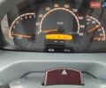 Синий Мерседес Sprinter, объемом двигателя 0 л и пробегом 228 тыс. км за 17700 $, фото 18 на Automoto.ua