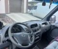 Синий Мерседес Sprinter, объемом двигателя 2.1 л и пробегом 346 тыс. км за 8100 $, фото 7 на Automoto.ua