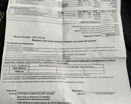 Синий Мерседес Sprinter, объемом двигателя 2.7 л и пробегом 263 тыс. км за 24500 $, фото 27 на Automoto.ua