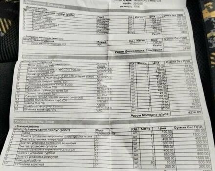 Синий Мерседес Sprinter, объемом двигателя 2.7 л и пробегом 263 тыс. км за 24500 $, фото 26 на Automoto.ua