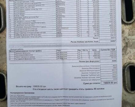 Синий Мерседес Sprinter, объемом двигателя 2.7 л и пробегом 263 тыс. км за 24500 $, фото 29 на Automoto.ua