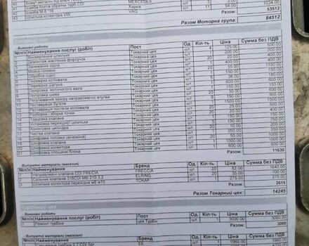 Синий Мерседес Sprinter, объемом двигателя 2.7 л и пробегом 263 тыс. км за 24500 $, фото 30 на Automoto.ua