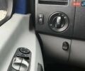 Синій Мерседес Sprinter, об'ємом двигуна 3 л та пробігом 603 тис. км за 11500 $, фото 18 на Automoto.ua