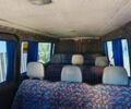 Синий Мерседес Sprinter, объемом двигателя 2.2 л и пробегом 143 тыс. км за 9200 $, фото 13 на Automoto.ua