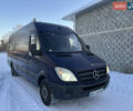 Синий Мерседес Sprinter, объемом двигателя 2.15 л и пробегом 435 тыс. км за 7999 $, фото 2 на Automoto.ua