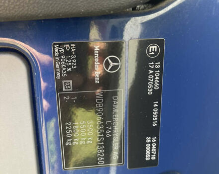 Синий Мерседес Sprinter, объемом двигателя 2.2 л и пробегом 511 тыс. км за 10300 $, фото 8 на Automoto.ua