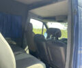 Синий Мерседес Sprinter, объемом двигателя 2.2 л и пробегом 511 тыс. км за 10300 $, фото 15 на Automoto.ua