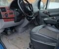 Синий Мерседес Sprinter, объемом двигателя 2.1 л и пробегом 170 тыс. км за 5700 $, фото 7 на Automoto.ua