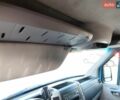 Синий Мерседес Sprinter, объемом двигателя 2.2 л и пробегом 283 тыс. км за 12700 $, фото 17 на Automoto.ua