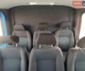 Синий Мерседес Sprinter, объемом двигателя 2.2 л и пробегом 283 тыс. км за 12700 $, фото 14 на Automoto.ua