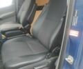 Синий Мерседес Sprinter, объемом двигателя 2.1 л и пробегом 333 тыс. км за 11100 $, фото 2 на Automoto.ua