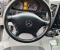 Синий Мерседес Sprinter, объемом двигателя 2.2 л и пробегом 363 тыс. км за 19300 $, фото 30 на Automoto.ua