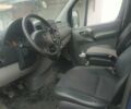 Синий Мерседес Sprinter, объемом двигателя 2.1 л и пробегом 333 тыс. км за 11100 $, фото 5 на Automoto.ua