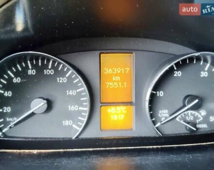Синий Мерседес Sprinter, объемом двигателя 2.2 л и пробегом 363 тыс. км за 19300 $, фото 25 на Automoto.ua