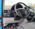 Синий Мерседес Sprinter, объемом двигателя 2.2 л и пробегом 363 тыс. км за 19300 $, фото 27 на Automoto.ua