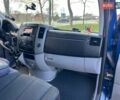 Синий Мерседес Sprinter, объемом двигателя 2.14 л и пробегом 650 тыс. км за 14900 $, фото 16 на Automoto.ua