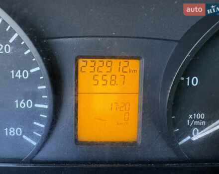 Синій Мерседес Sprinter, об'ємом двигуна 2.14 л та пробігом 235 тис. км за 12900 $, фото 11 на Automoto.ua