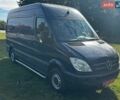 Синий Мерседес Sprinter, объемом двигателя 2.2 л и пробегом 275 тыс. км за 15299 $, фото 2 на Automoto.ua