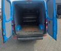 Синий Мерседес Sprinter, объемом двигателя 2.1 л и пробегом 184 тыс. км за 20500 $, фото 8 на Automoto.ua