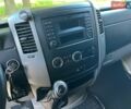 Синий Мерседес Sprinter, объемом двигателя 2.14 л и пробегом 430 тыс. км за 14800 $, фото 7 на Automoto.ua