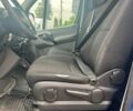Синий Мерседес Sprinter, объемом двигателя 3 л и пробегом 269 тыс. км за 24500 $, фото 19 на Automoto.ua