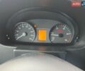 Синий Мерседес Sprinter, объемом двигателя 2.1 л и пробегом 184 тыс. км за 20500 $, фото 17 на Automoto.ua