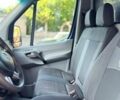 Синий Мерседес Sprinter, объемом двигателя 2.14 л и пробегом 367 тыс. км за 15900 $, фото 16 на Automoto.ua