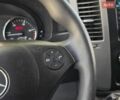 Синий Мерседес Sprinter, объемом двигателя 2.14 л и пробегом 368 тыс. км за 15499 $, фото 19 на Automoto.ua