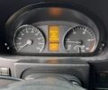 Синій Мерседес Sprinter, об'ємом двигуна 2.14 л та пробігом 396 тис. км за 16600 $, фото 18 на Automoto.ua