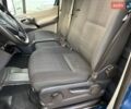 Синій Мерседес Sprinter, об'ємом двигуна 2.2 л та пробігом 258 тис. км за 28500 $, фото 34 на Automoto.ua