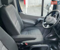 Синий Мерседес Sprinter, объемом двигателя 2.2 л и пробегом 257 тыс. км за 30500 $, фото 49 на Automoto.ua