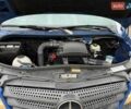 Синій Мерседес Sprinter, об'ємом двигуна 2.2 л та пробігом 275 тис. км за 16990 $, фото 8 на Automoto.ua