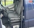 Синий Мерседес Sprinter, объемом двигателя 2.2 л и пробегом 320 тыс. км за 18900 $, фото 13 на Automoto.ua