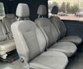 Синій Мерседес Sprinter, об'ємом двигуна 2.14 л та пробігом 543 тис. км за 21000 $, фото 20 на Automoto.ua