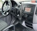 Синий Мерседес Sprinter, объемом двигателя 2.2 л и пробегом 320 тыс. км за 18900 $, фото 22 на Automoto.ua