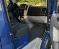 Синий Мерседес Sprinter, объемом двигателя 2.2 л и пробегом 360 тыс. км за 19800 $, фото 7 на Automoto.ua