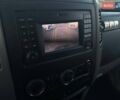 Синий Мерседес Sprinter, объемом двигателя 2.2 л и пробегом 285 тыс. км за 17500 $, фото 17 на Automoto.ua
