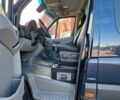 Синий Мерседес Sprinter, объемом двигателя 2.2 л и пробегом 35 тыс. км за 15000 $, фото 9 на Automoto.ua