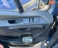 Синий Мерседес Sprinter, объемом двигателя 2.14 л и пробегом 37 тыс. км за 35000 $, фото 9 на Automoto.ua