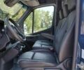 Синий Мерседес Sprinter, объемом двигателя 2.14 л и пробегом 198 тыс. км за 28999 $, фото 44 на Automoto.ua