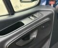 Синий Мерседес Sprinter, объемом двигателя 0 л и пробегом 332 тыс. км за 27700 $, фото 45 на Automoto.ua