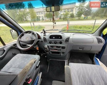 Синий Мерседес Sprinter, объемом двигателя 2.2 л и пробегом 440 тыс. км за 4999 $, фото 24 на Automoto.ua