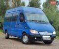 Синий Мерседес Sprinter, объемом двигателя 2.2 л и пробегом 440 тыс. км за 4999 $, фото 7 на Automoto.ua
