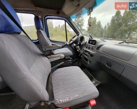 Синий Мерседес Sprinter, объемом двигателя 2.2 л и пробегом 440 тыс. км за 4999 $, фото 19 на Automoto.ua