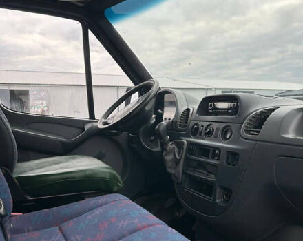 Синий Мерседес Sprinter, объемом двигателя 2.15 л и пробегом 10 тыс. км за 7999 $, фото 14 на Automoto.ua