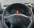 Синий Мерседес Sprinter, объемом двигателя 2.2 л и пробегом 308 тыс. км за 20500 $, фото 35 на Automoto.ua
