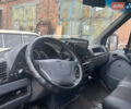 Синий Мерседес Sprinter, объемом двигателя 2.15 л и пробегом 220 тыс. км за 6900 $, фото 5 на Automoto.ua