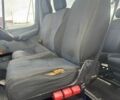 Синий Мерседес Sprinter, объемом двигателя 2.3 л и пробегом 500 тыс. км за 1000 $, фото 6 на Automoto.ua