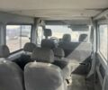 Синий Мерседес Sprinter, объемом двигателя 2.3 л и пробегом 500 тыс. км за 1000 $, фото 8 на Automoto.ua